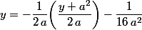 y=-\dfrac{1}{2\,a}{\left(\dfrac{y+a^2}{2\,a}\right)-\dfrac{1}{16\,a^2}